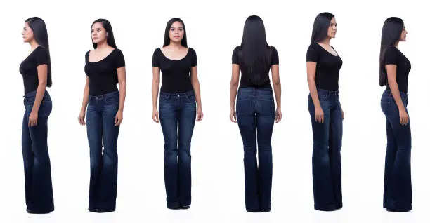 Denim Guide